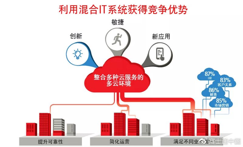 武汉智能家居全屋智能定制指南：从灯光窗帘到安防联动的系统集成之道